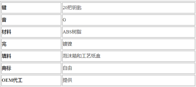 快速交货的德国系统20键