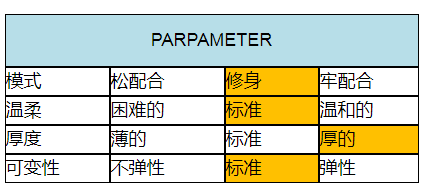 2020羊毛高领套头女士毛衣