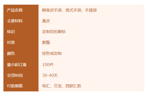 批发鳄鱼男士手提包