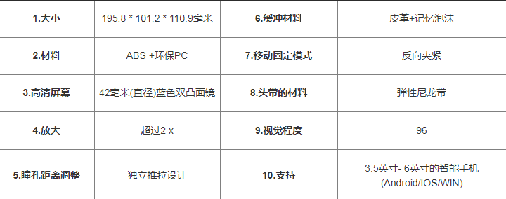 热卖42毫米非球面亚克力3D眼镜