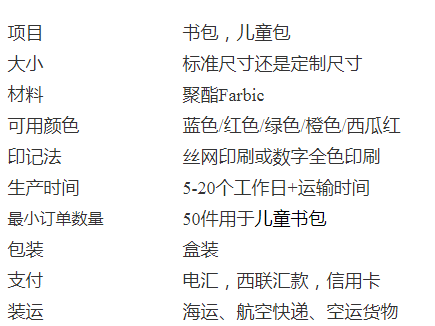 2019新款彩蛋风格3D