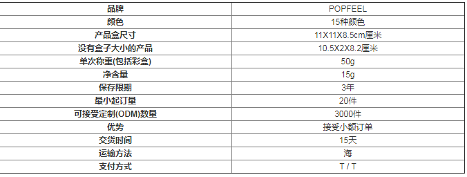 15色唇彩盘