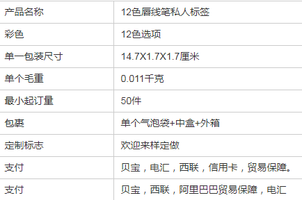 防水持久专用12色可选唇线笔