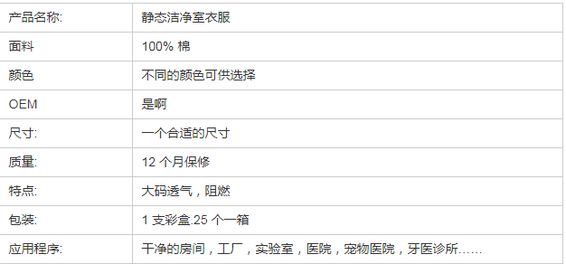 防尘烟雾家用厨房透气工作