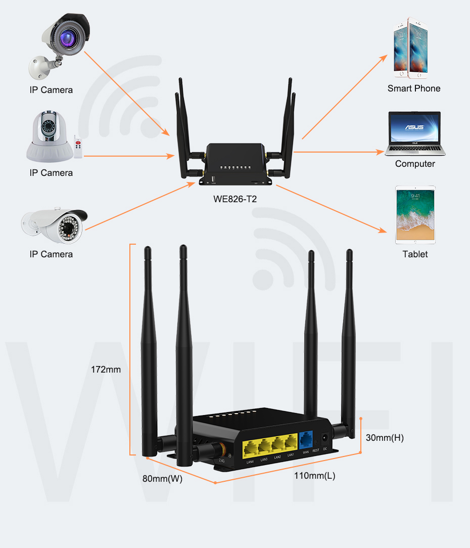 ZBT WE826-T2