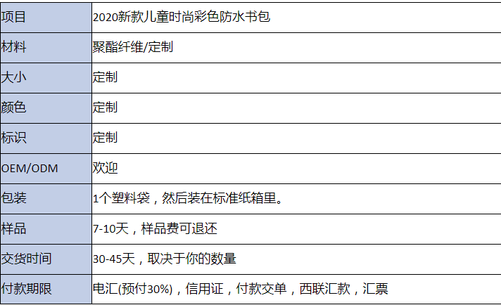 高端实用男童小学生书包