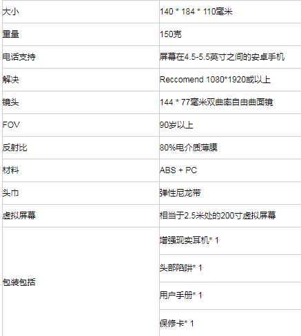 2020 AR智能现实3D眼镜