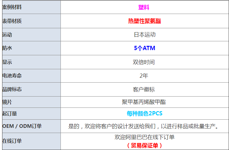 制造商在线whosale