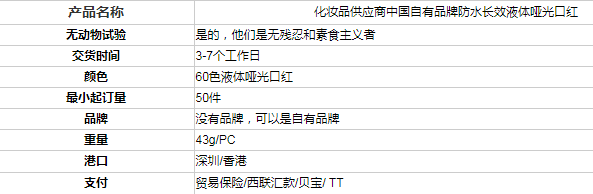 中国自有品牌长效液体哑光口红