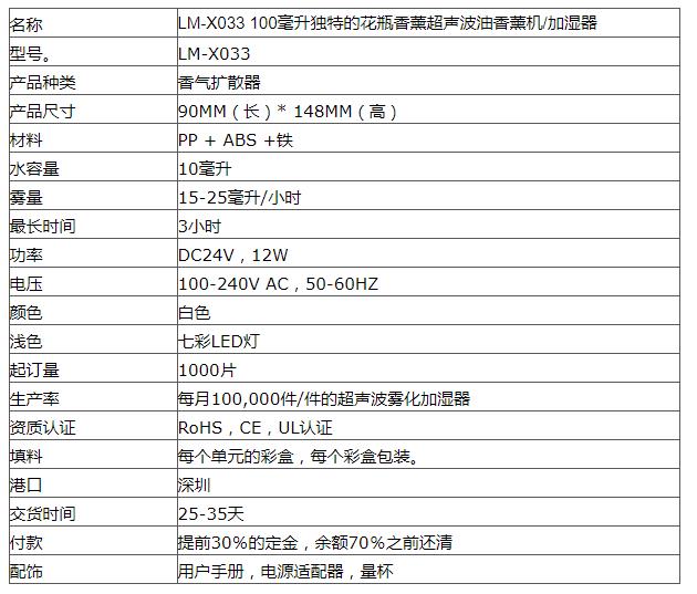 LM-X033 100毫