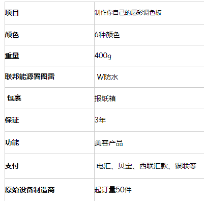 定制保湿调色唇彩盘