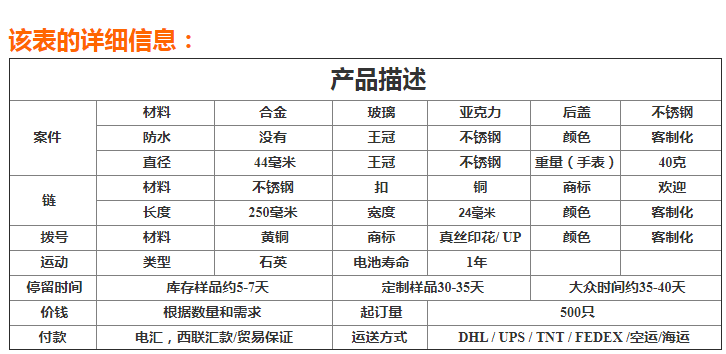 时尚设计模拟数字LED显