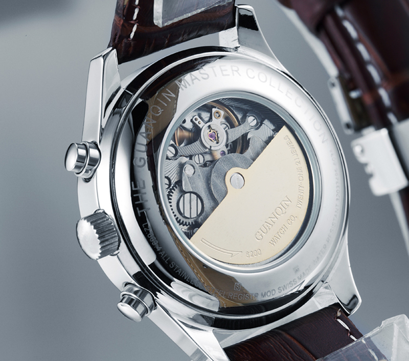 GUANQIN GQ20