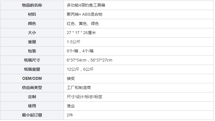 热销多功能4层海洋渔具盒