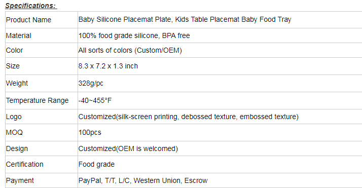 Kids Table Placemat Silicone Baby Plate