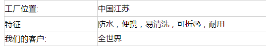 热卖环保羊毛野餐垫