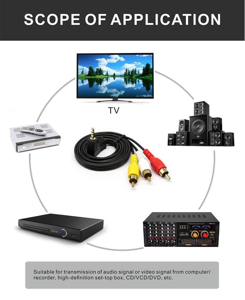 AV线插孔至3 RCA电视索尼佳能JVC摄录机3.5毫米音视频线