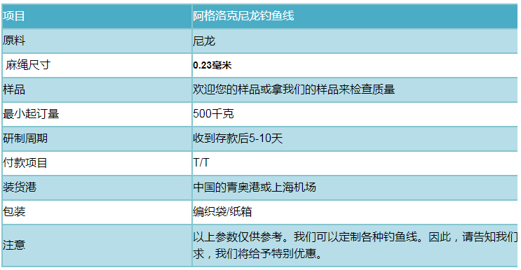 高质量0.23毫米钓鱼线