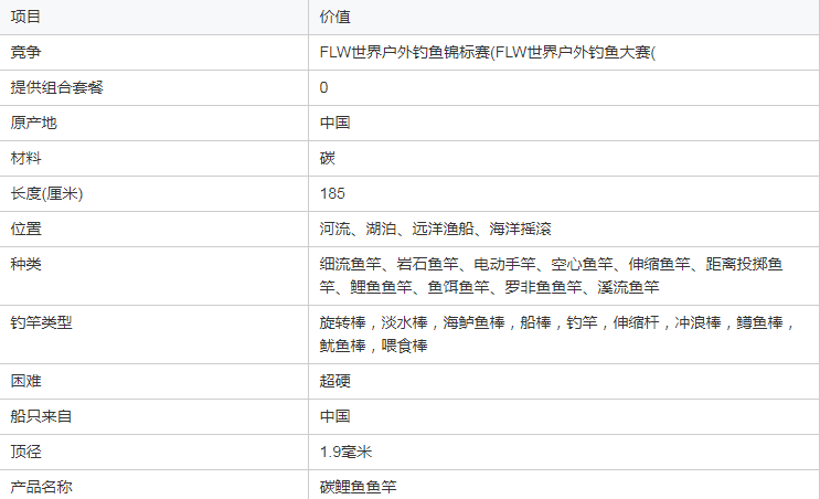 1.8/2.1m铸造碳纤维木柄钓鱼杆