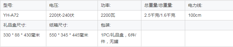 新设计便携式按钮控制厨房用电磁炉