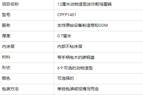 新奇可爱动物造型鸡蛋锅