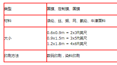 批发大屏幕印刷欢呼国家曲棍球联盟队旗