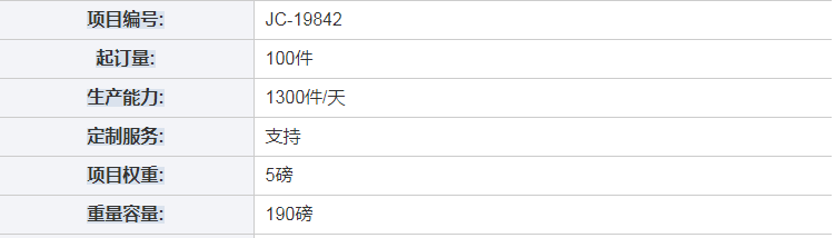 大容量网状花园工具车