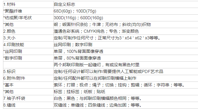 定制3*5英尺美国NFL堪萨斯城酋长费城鹰和更多橄榄球队旗