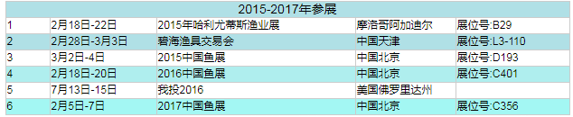 高质量0.23毫米钓鱼线