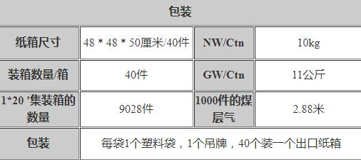 廉价卡通女孩野餐包