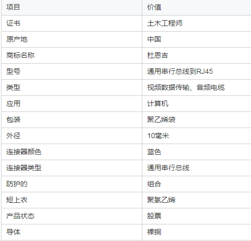 控制台电缆FTDI串行调试连接器开关华为音视频线