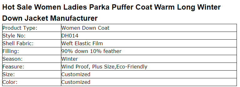 Fluffy winter ladies down jackets are hot