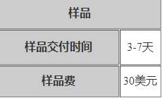 廉价卡通女孩野餐包