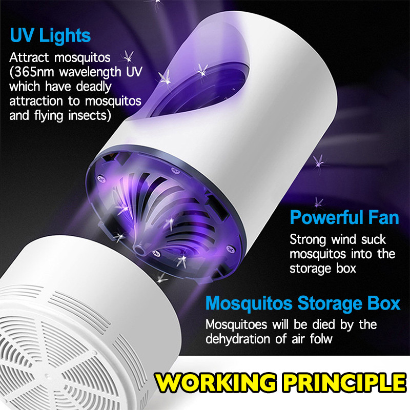 Chemical-free rechargeable led mosquito repellent lamp
