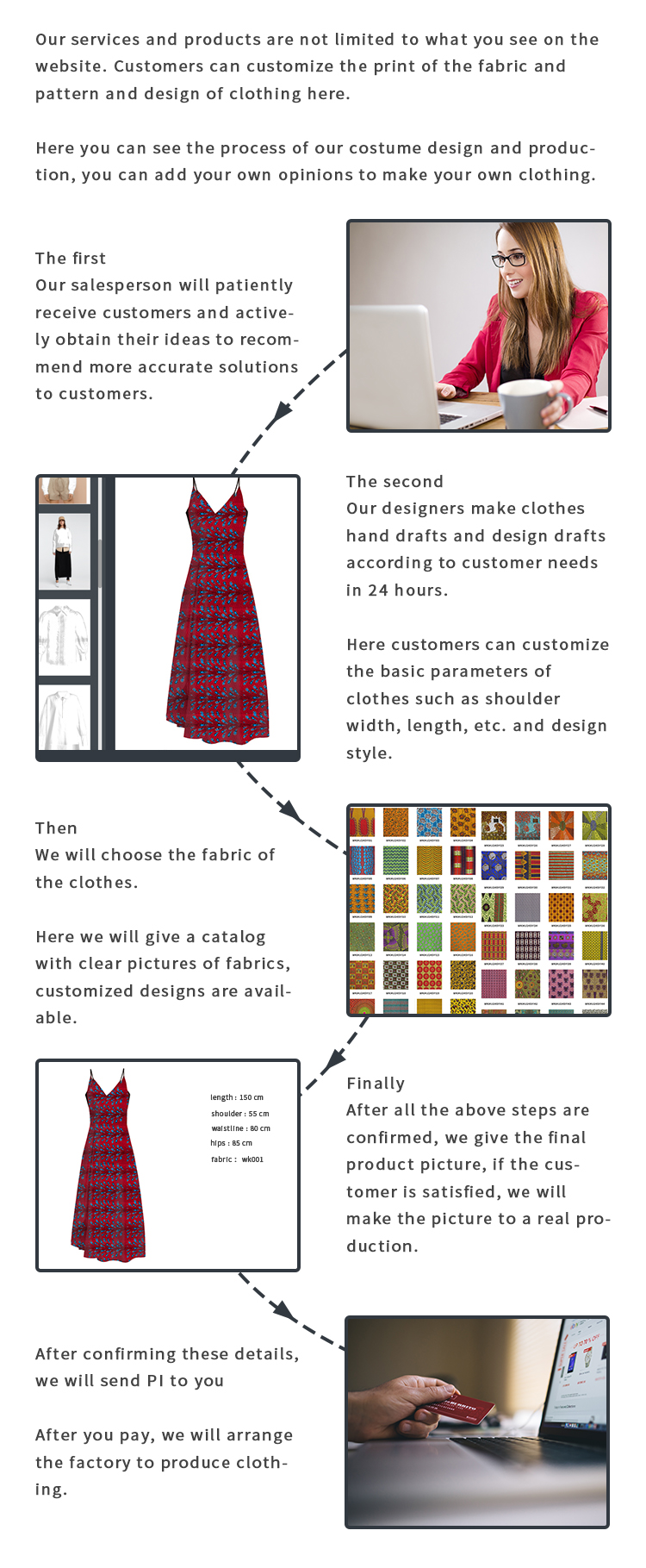 Best selling printed fabric African ladies dress