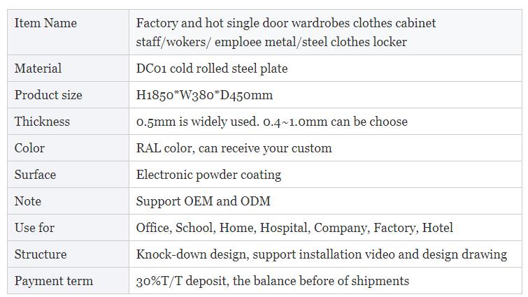 Factory hit single Thailand wardrobe