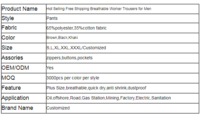 Hot sale of Breathable African men's pants