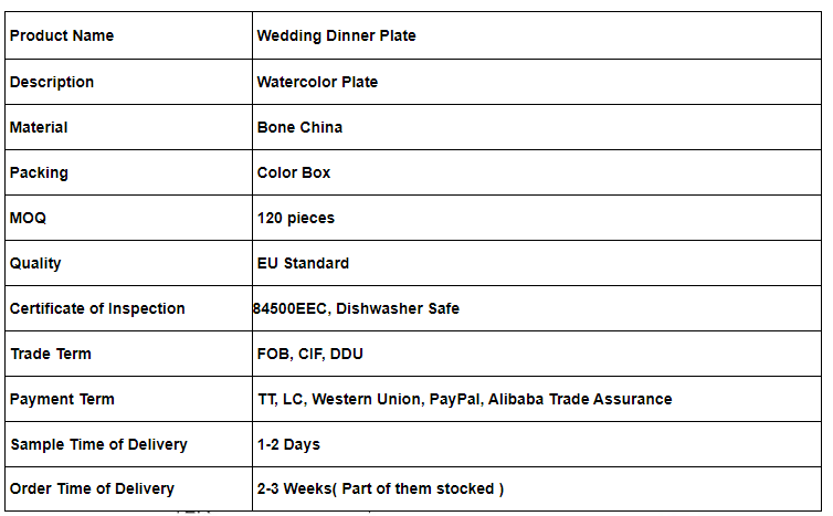 New product wedding porcelain design southeast Asia plate