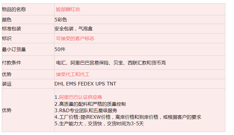 批发防水持久高色素腮红