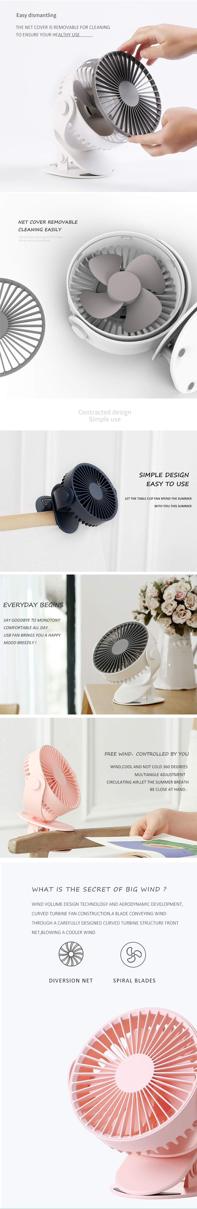 Portable battery-powered rotating electric fan