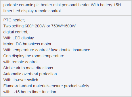 Digital ceramics with 15H timing electric heater