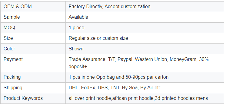 Custom 3D printing African men's hooded