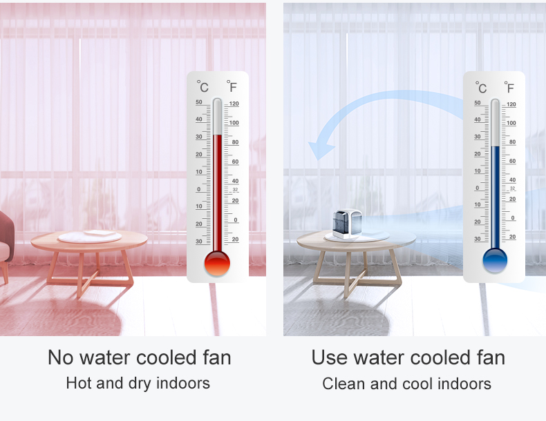 Portable water-cooled mini air conditioning fan