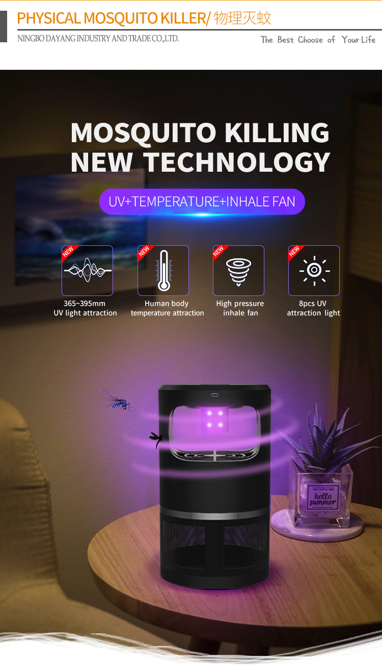 Ultraviolet luminescent insect repellent lamp