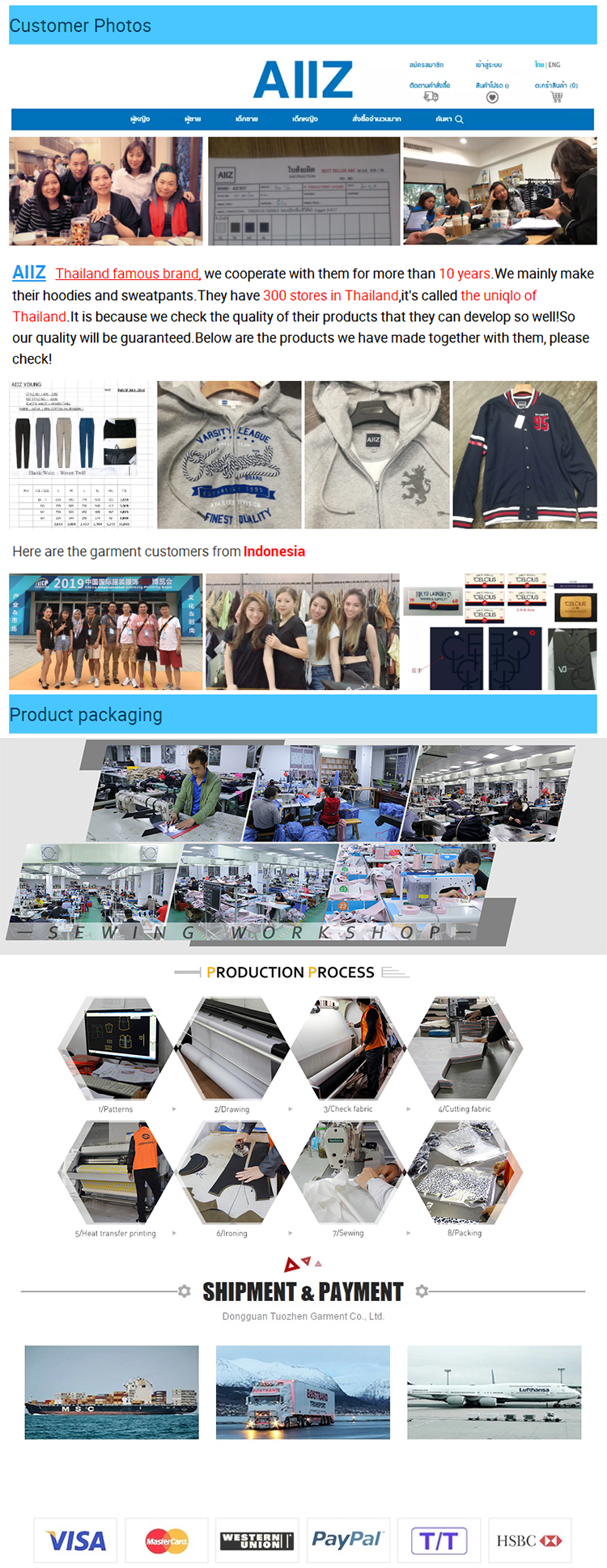 Wholesale Pr