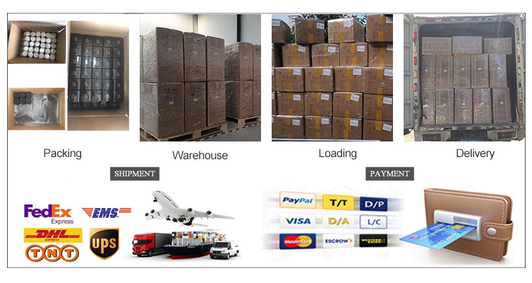 Wholesale Oe