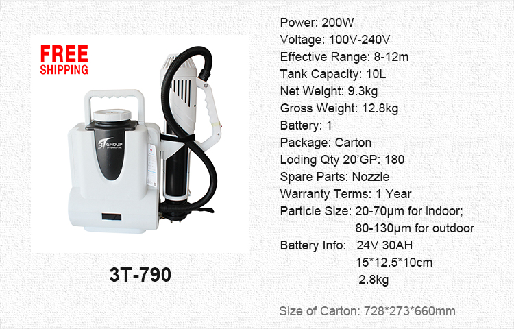 products ulv