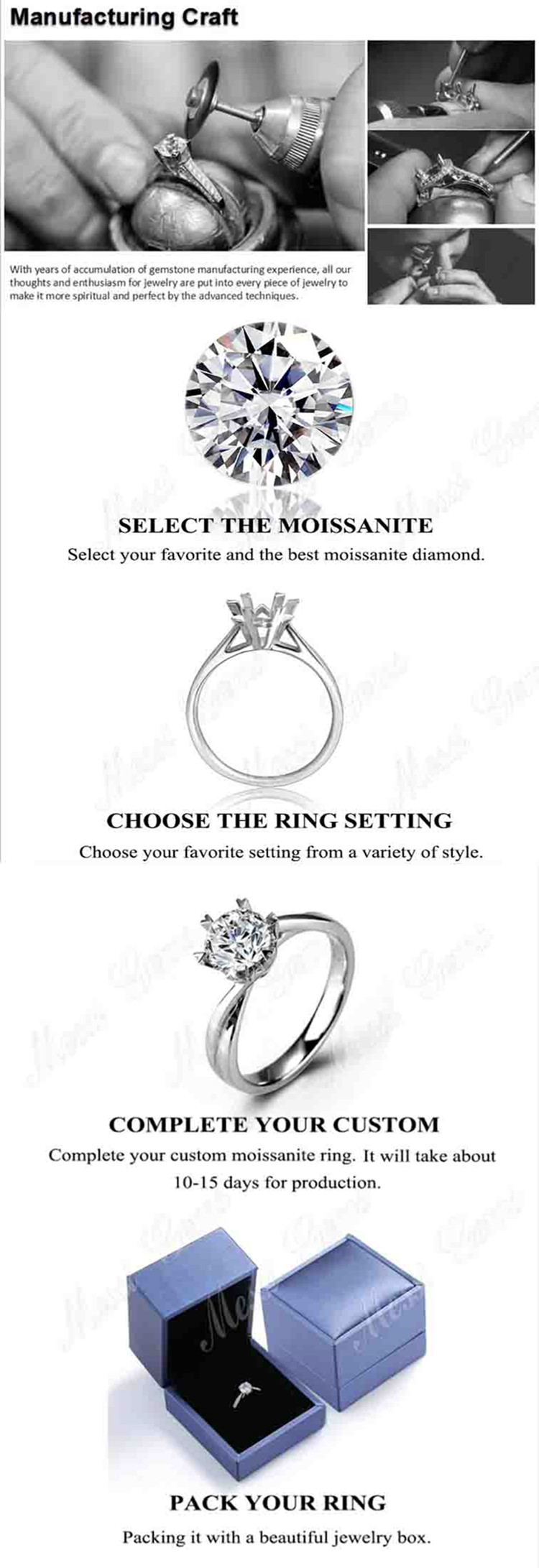 1 carat VVS