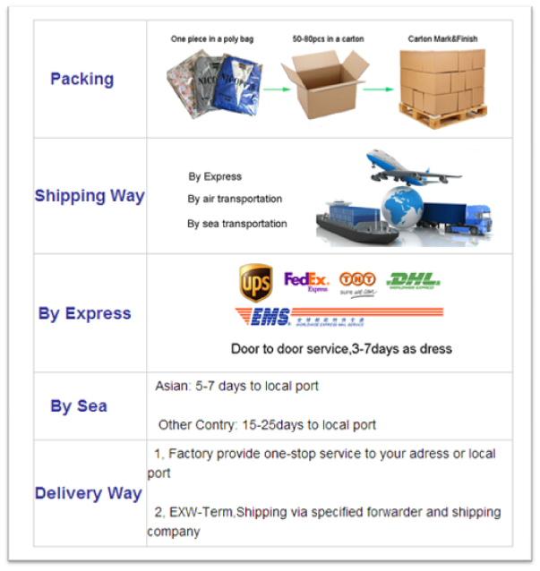 wholesale me