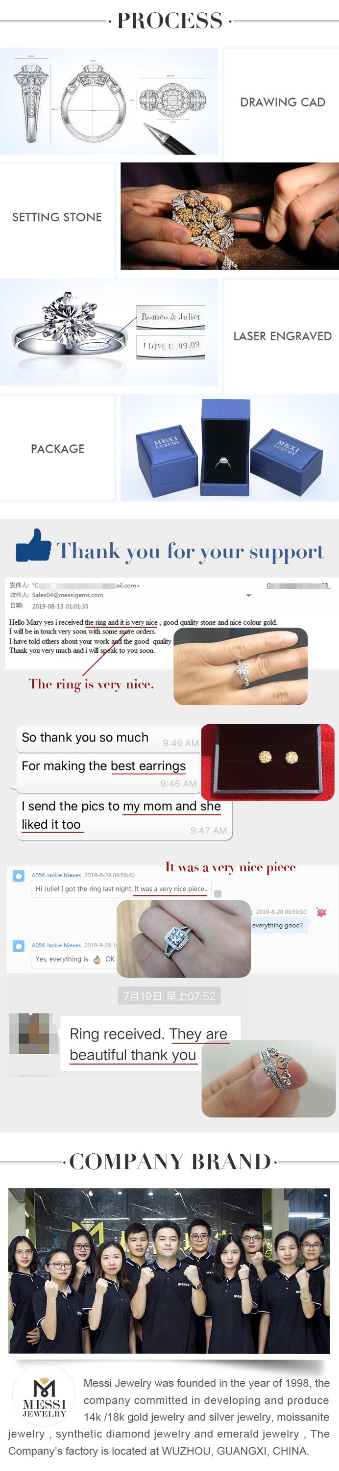 1 carat VVS